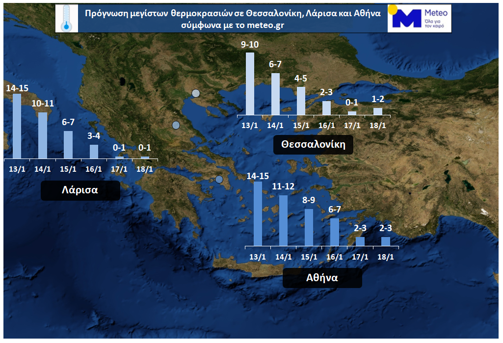 https://www.meteo.gr/UploadedFiles/articlePhotos/JAN21/20210113_temps_3c.png