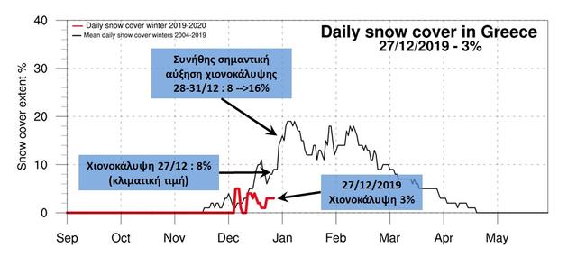 Snowcover_Bf_Zinovia.jpg