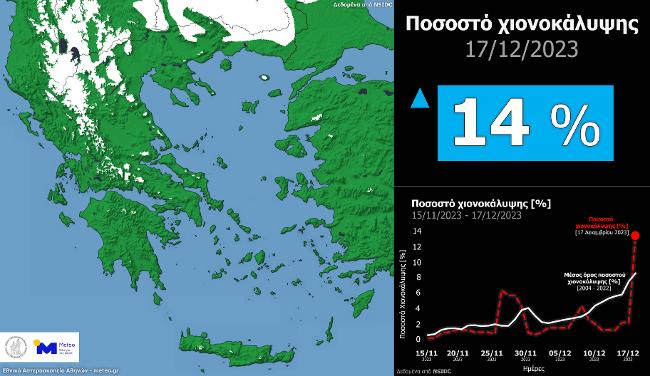 snow cover 171223 meteo noa