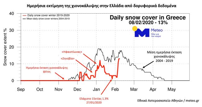 Snow_cover_08022020.jpg