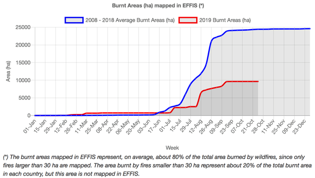 EFFIS1.png