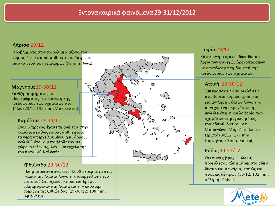 κλικ για μεγέθυνση κλικ για μεγέθυνση