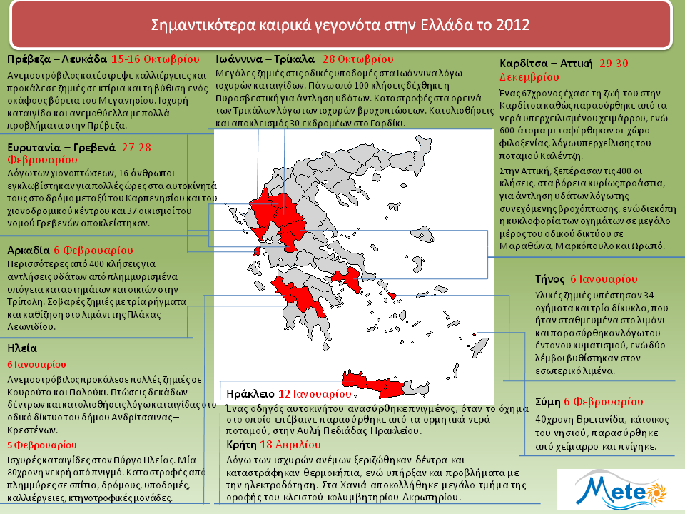 κλικ για μεγέθυνση κλικ για μεγέθυνση