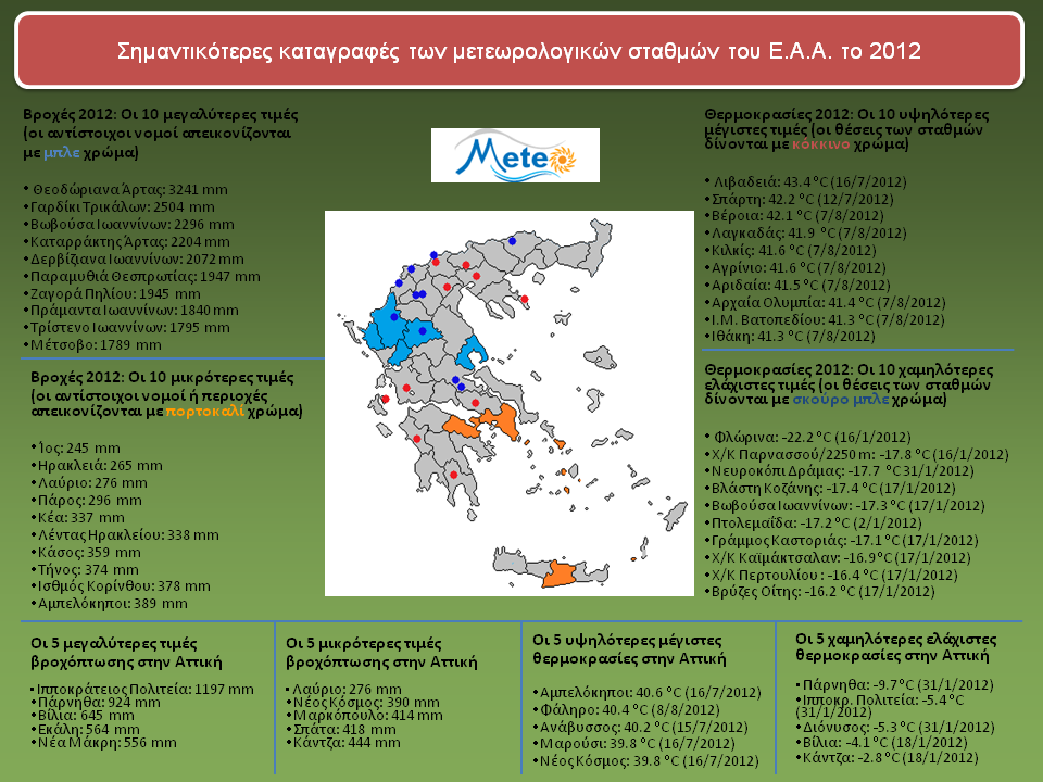 κλικ για μεγέθυνση κλικ για μεγέθυνση