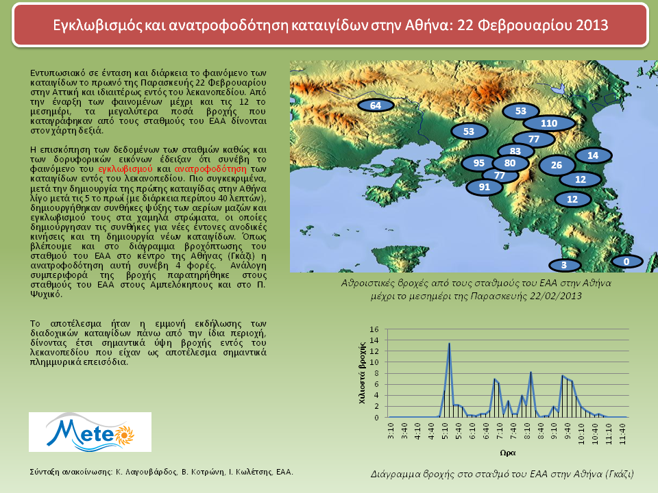 κλικ για μεγέθυνση κλικ για μεγέθυνση