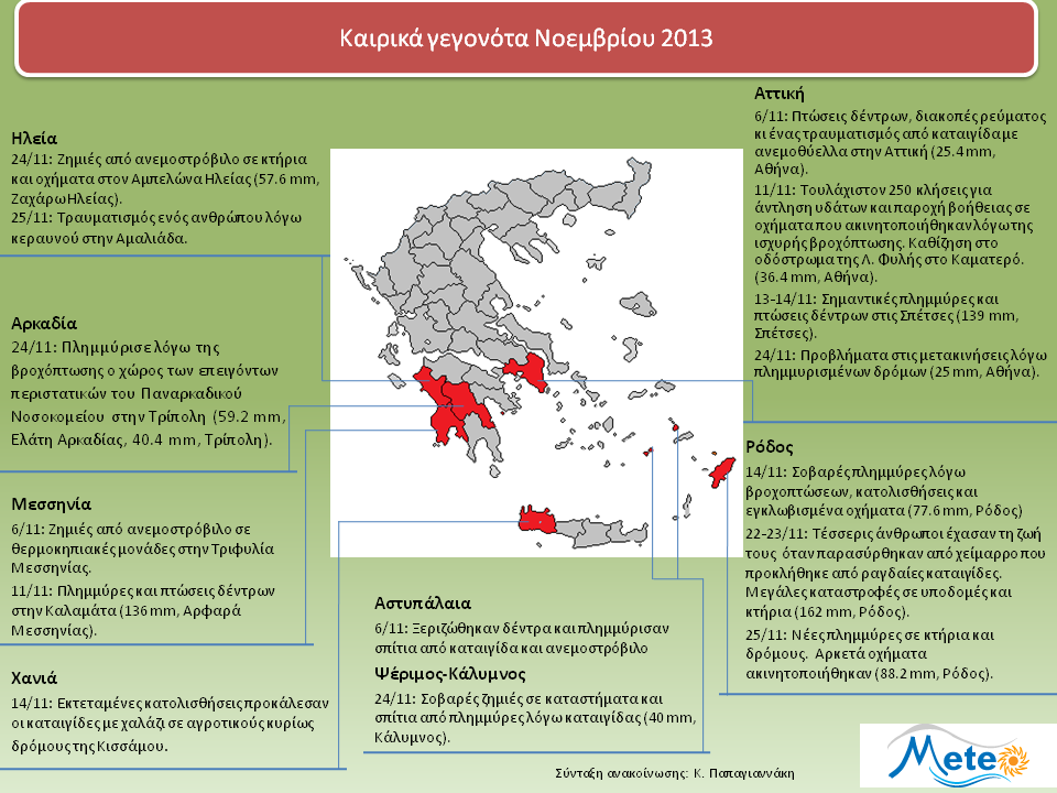 κλικ για μεγέθυνση κλικ για μεγέθυνση