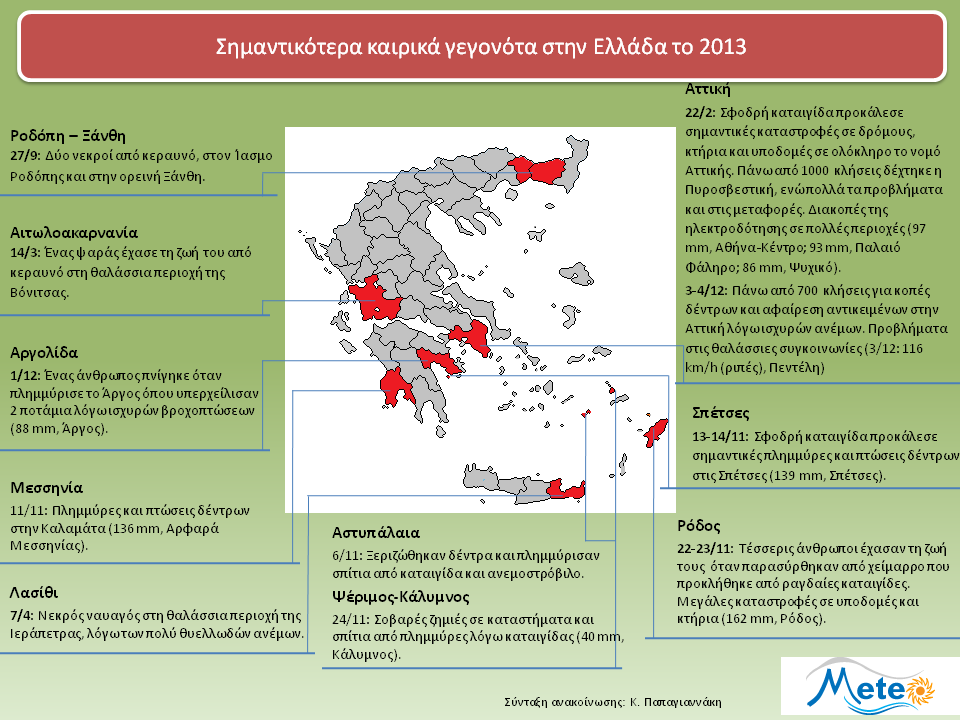 κλικ για μεγέθυνση κλικ για μεγέθυνση