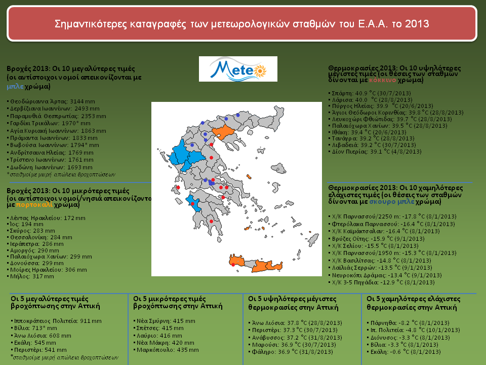 κλικ για μεγέθυνση κλικ για μεγέθυνση