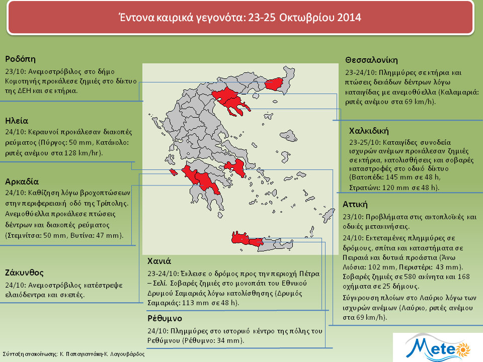 κλικ για μεγέθυνση κλικ για μεγέθυνση
