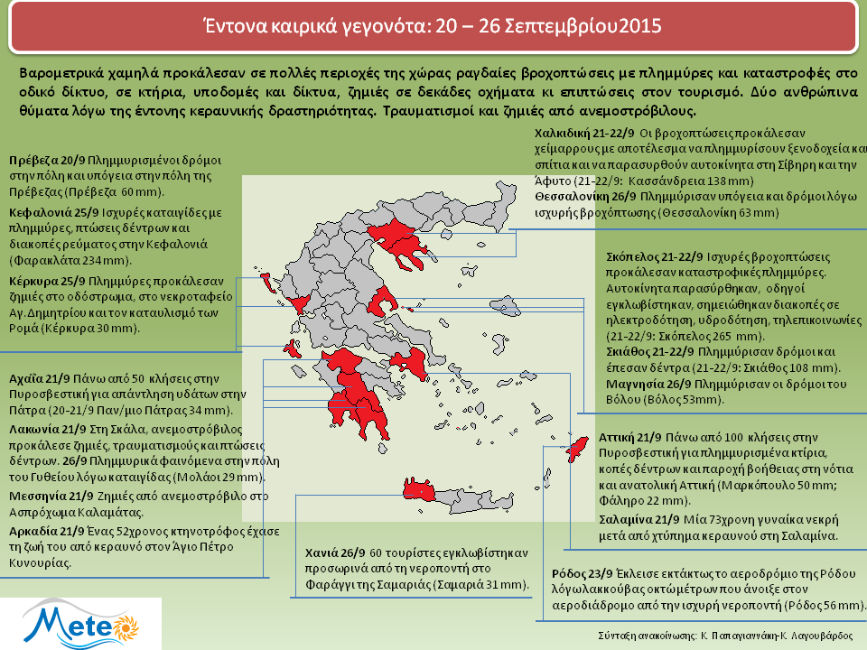 κλικ για μεγέθυνση κλικ για μεγέθυνση