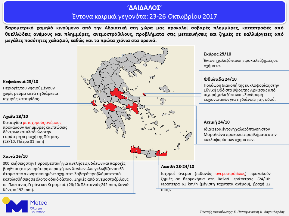 κλικ για μεγέθυνση κλικ για μεγέθυνση