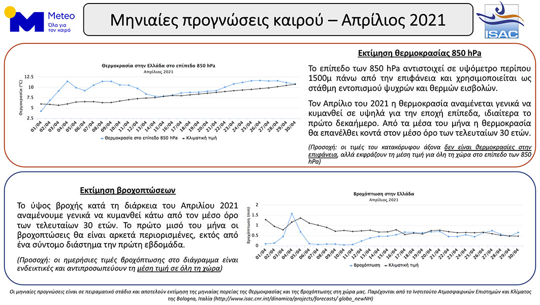 κλικ για μεγέθυνση κλικ για μεγέθυνση