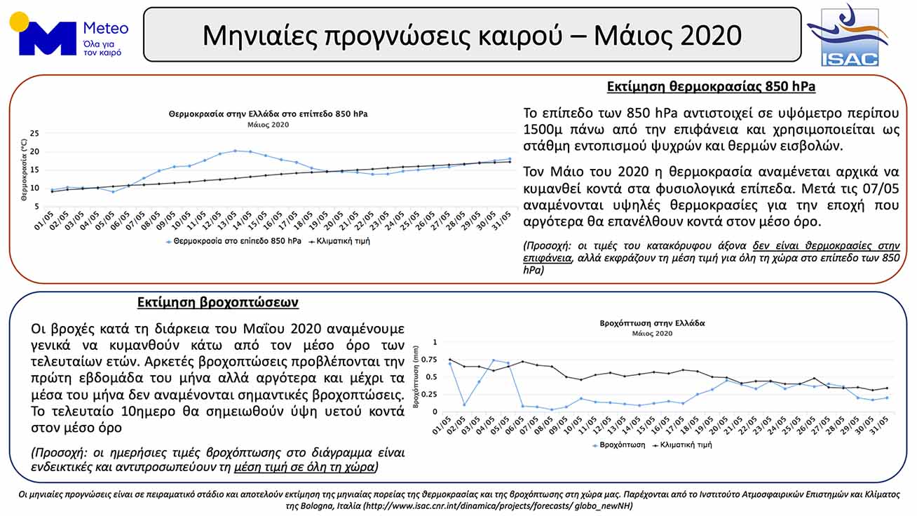 κλικ για μεγέθυνση κλικ για μεγέθυνση