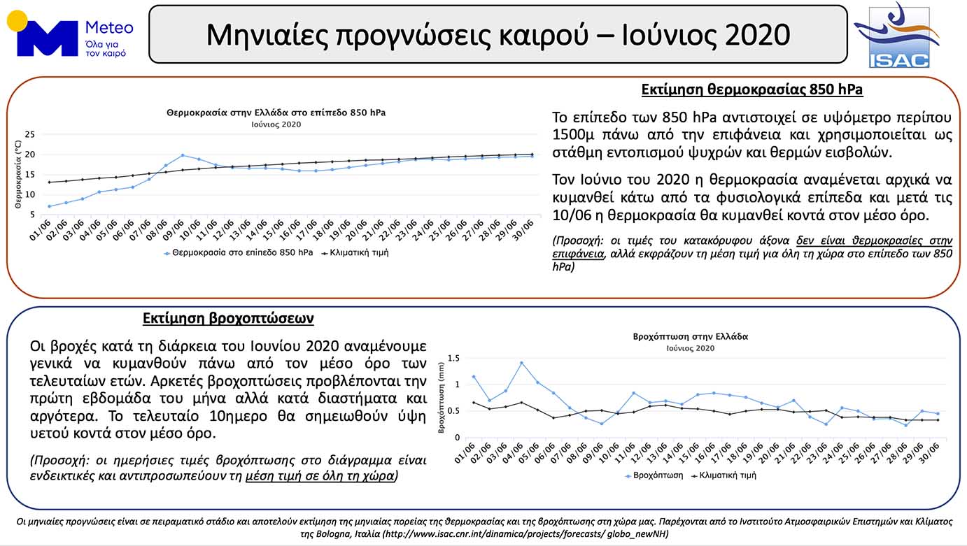 κλικ για μεγέθυνση κλικ για μεγέθυνση