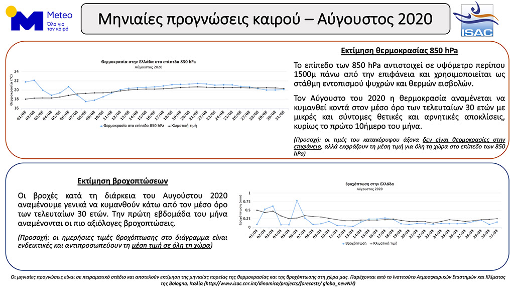 κλικ για μεγέθυνση κλικ για μεγέθυνση