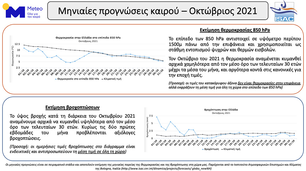 κλικ για μεγέθυνση κλικ για μεγέθυνση