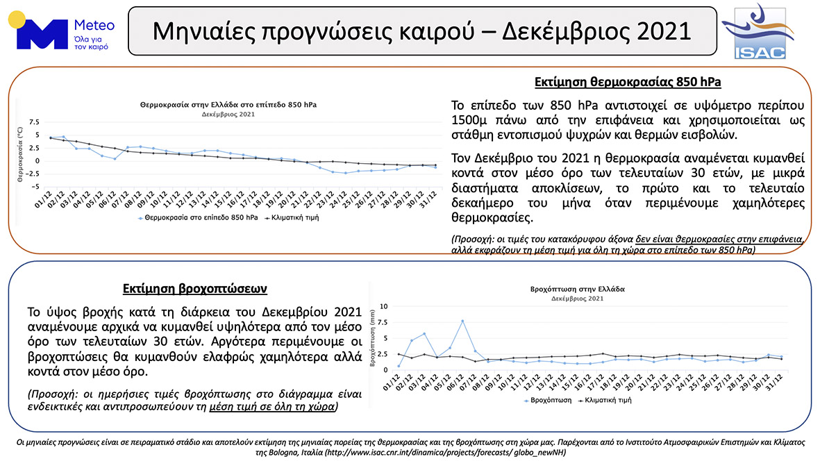 κλικ για μεγέθυνση κλικ για μεγέθυνση