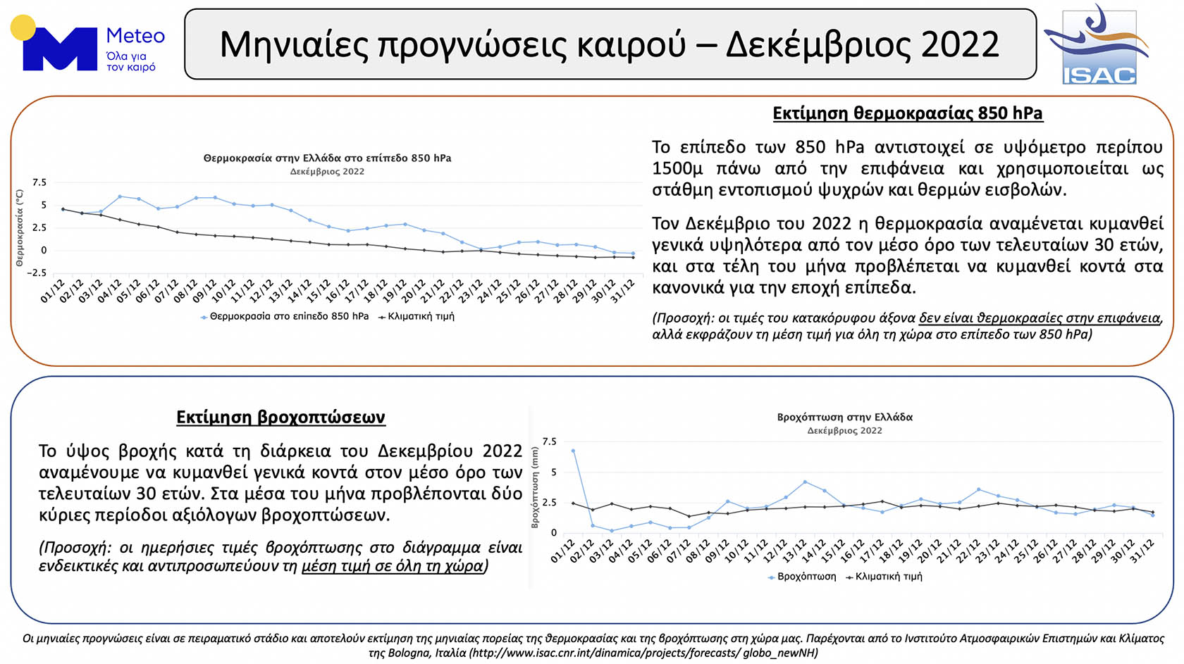 κλικ για μεγέθυνση κλικ για μεγέθυνση