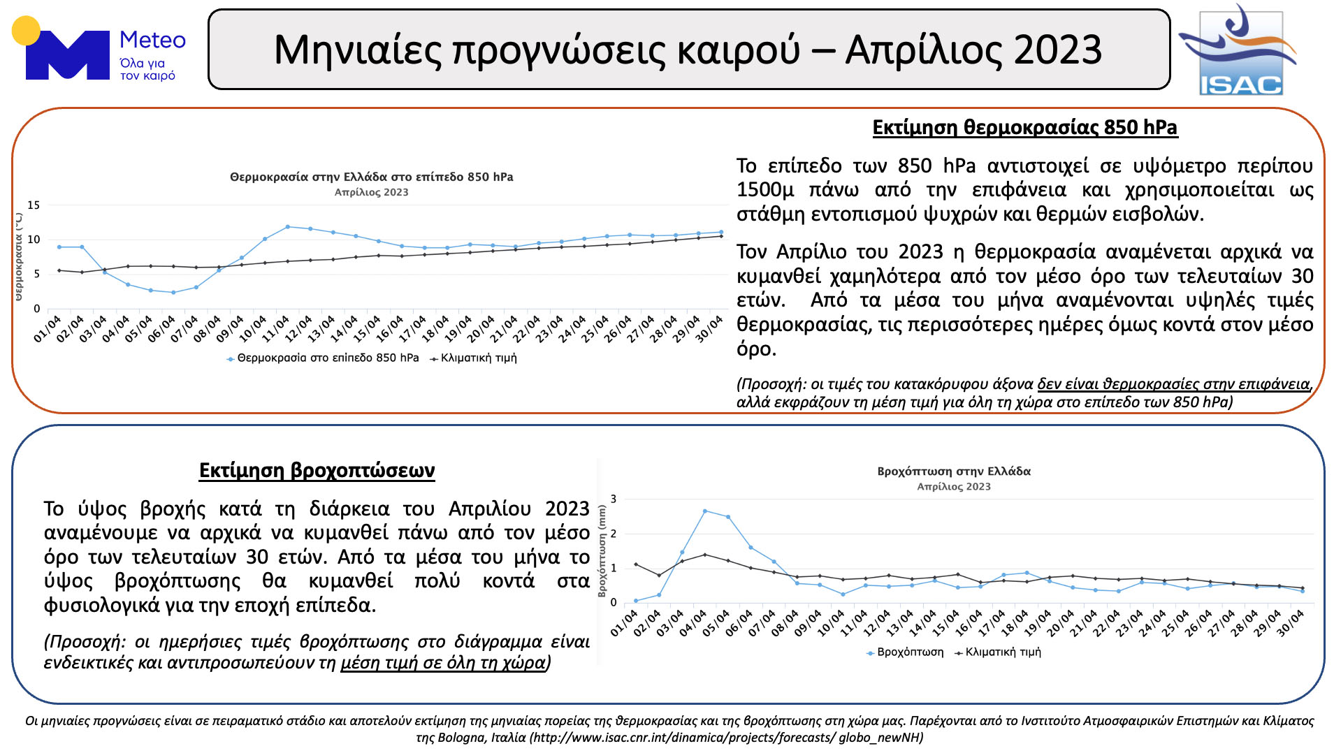 κλικ για μεγέθυνση κλικ για μεγέθυνση