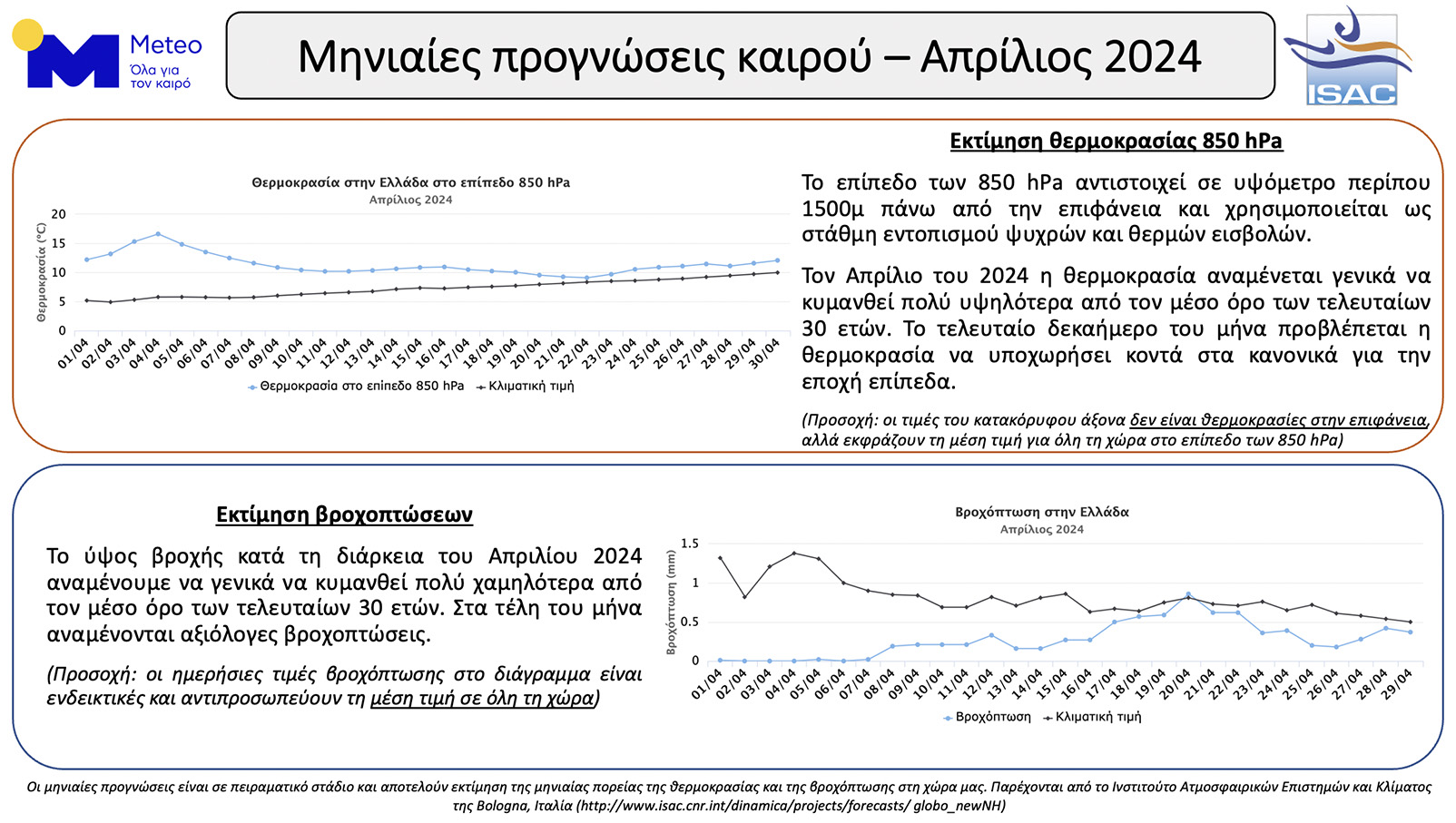 κλικ για μεγέθυνση κλικ για μεγέθυνση