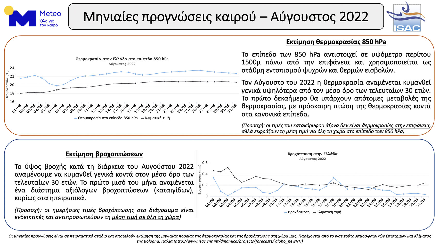 κλικ για μεγέθυνση κλικ για μεγέθυνση