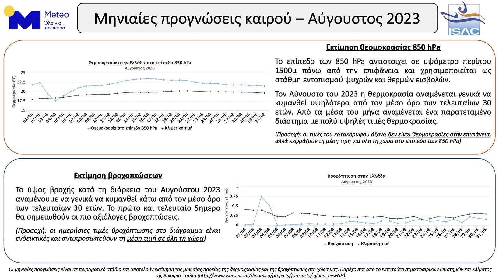 κλικ για μεγέθυνση κλικ για μεγέθυνση