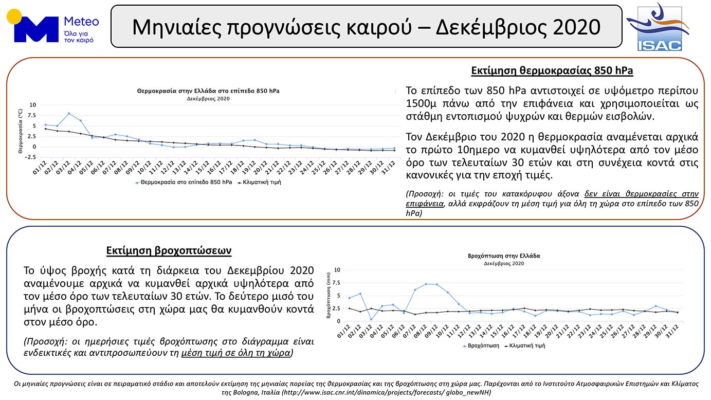 κλικ για μεγέθυνση κλικ για μεγέθυνση