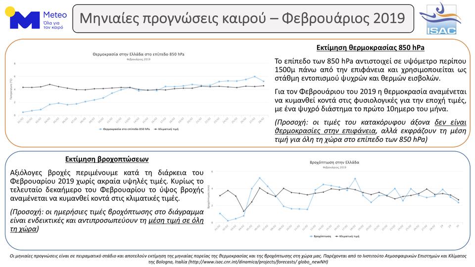 κλικ για μεγέθυνση κλικ για μεγέθυνση
