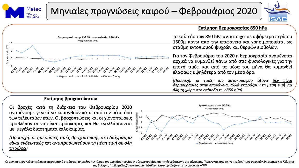 κλικ για μεγέθυνση κλικ για μεγέθυνση