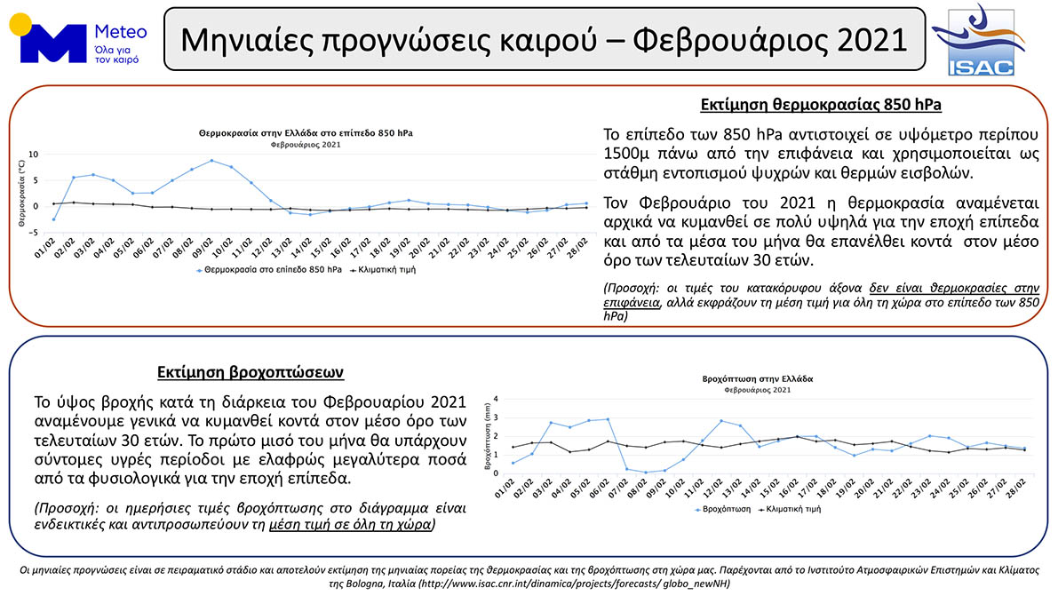 κλικ για μεγέθυνση κλικ για μεγέθυνση