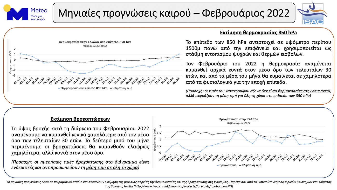 κλικ για μεγέθυνση κλικ για μεγέθυνση