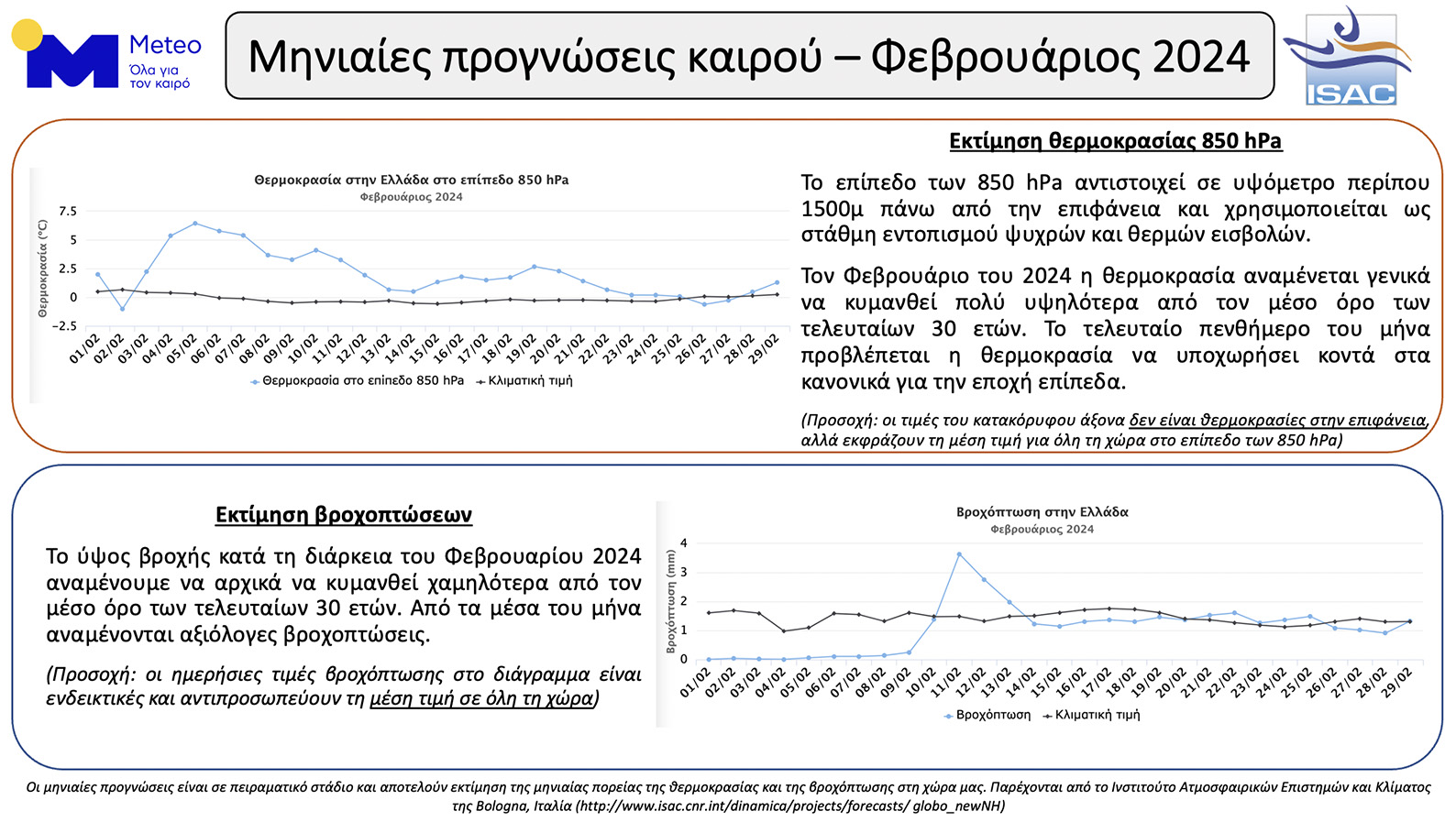 κλικ για μεγέθυνση κλικ για μεγέθυνση