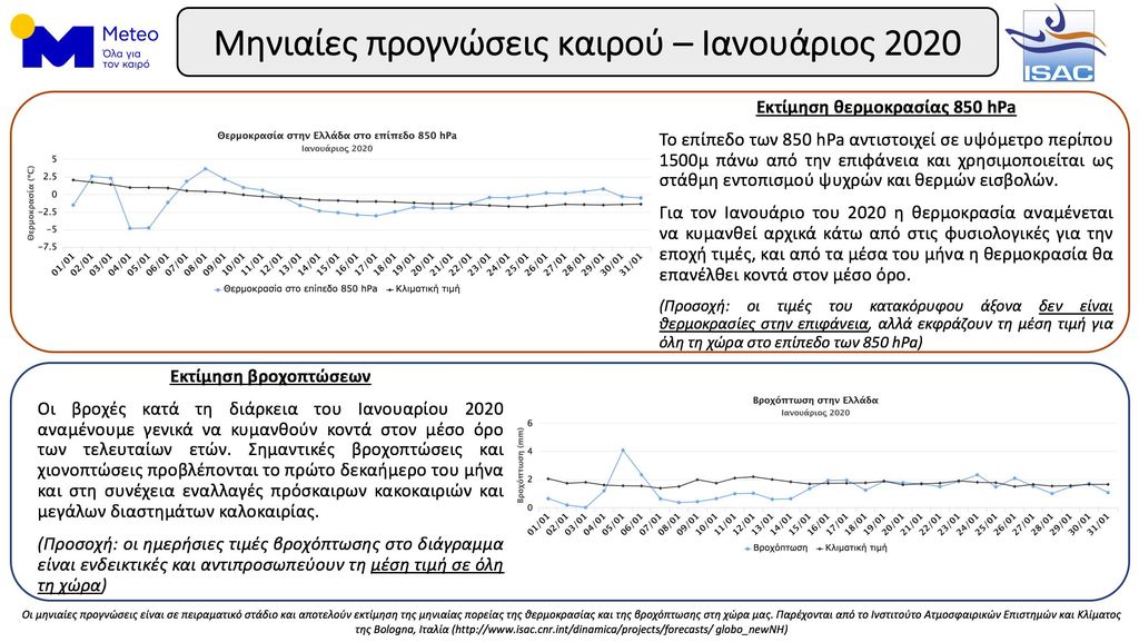 κλικ για μεγέθυνση κλικ για μεγέθυνση