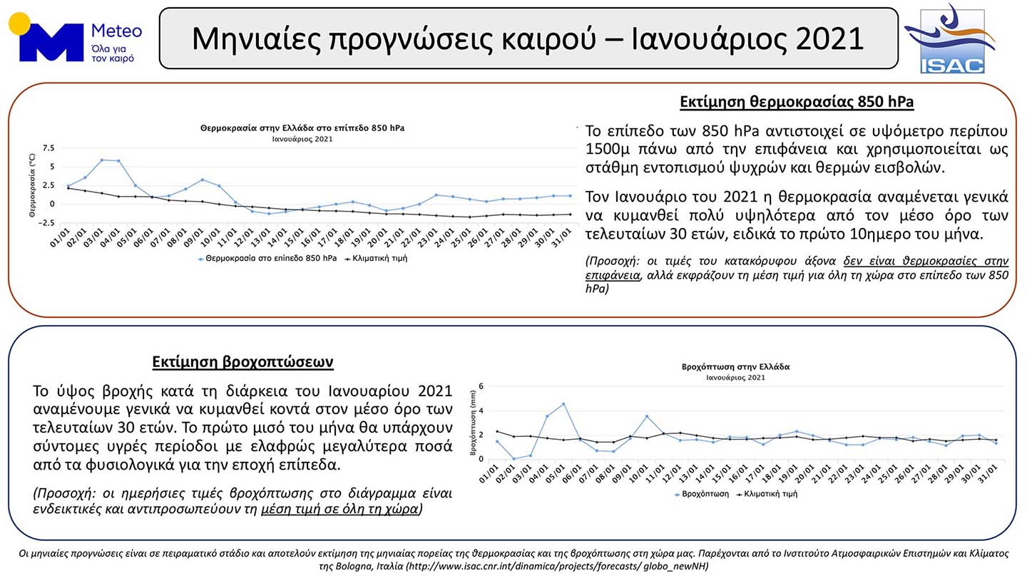κλικ για μεγέθυνση κλικ για μεγέθυνση