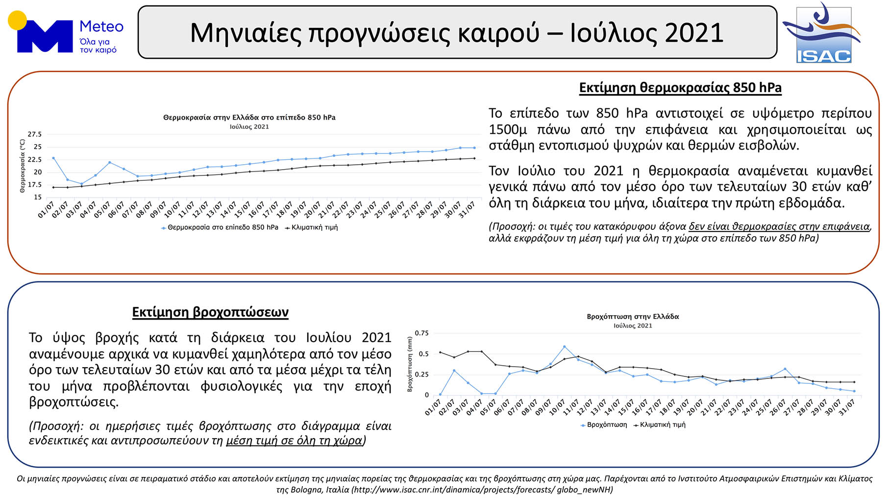 κλικ για μεγέθυνση κλικ για μεγέθυνση