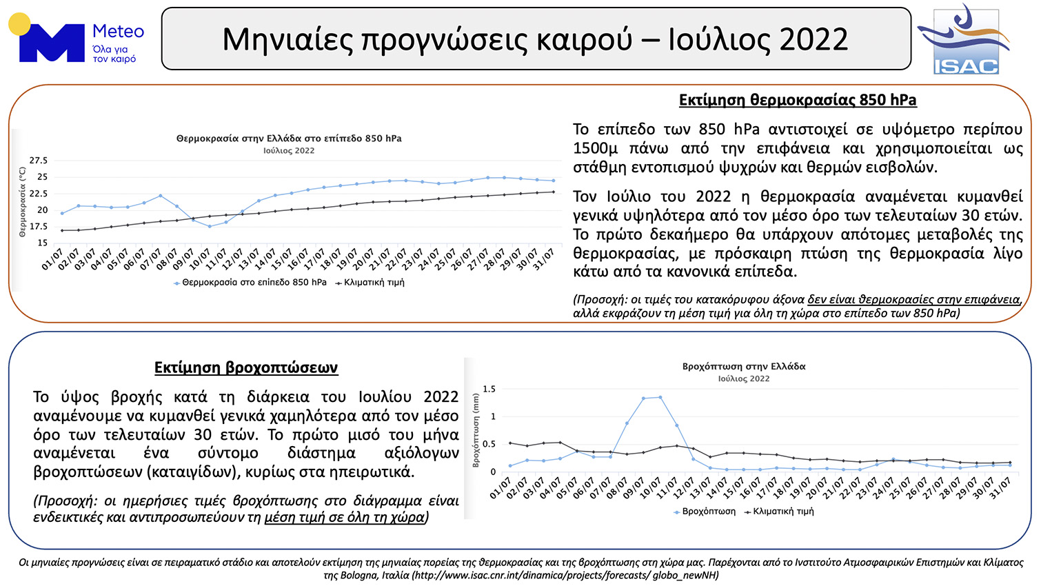 κλικ για μεγέθυνση κλικ για μεγέθυνση