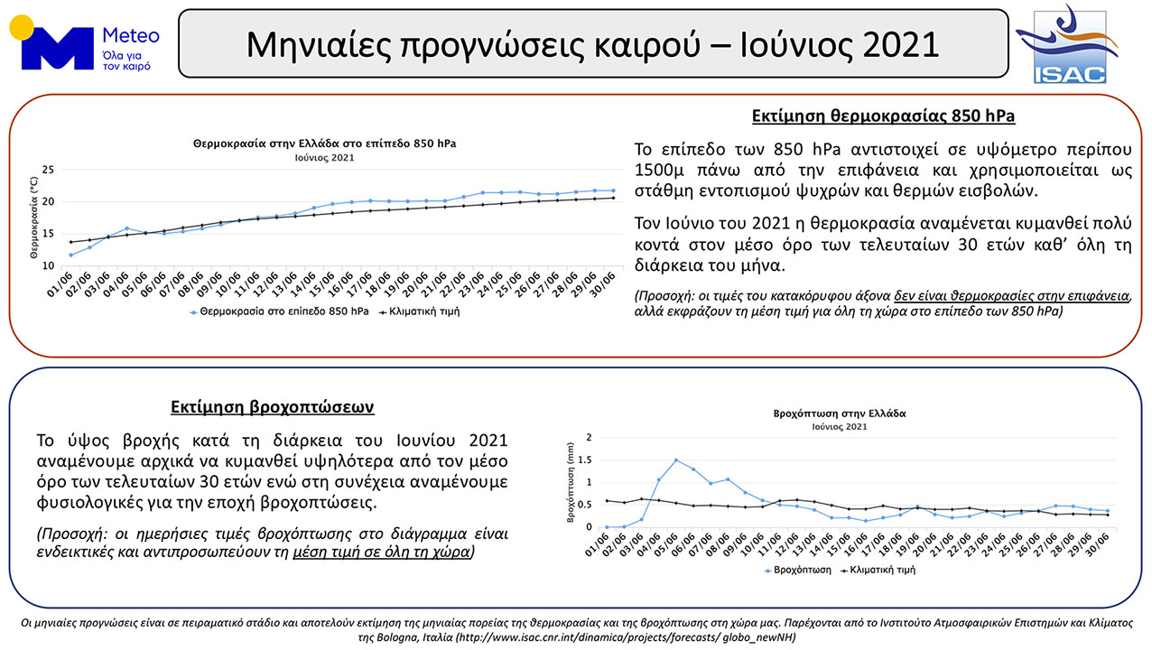 κλικ για μεγέθυνση κλικ για μεγέθυνση
