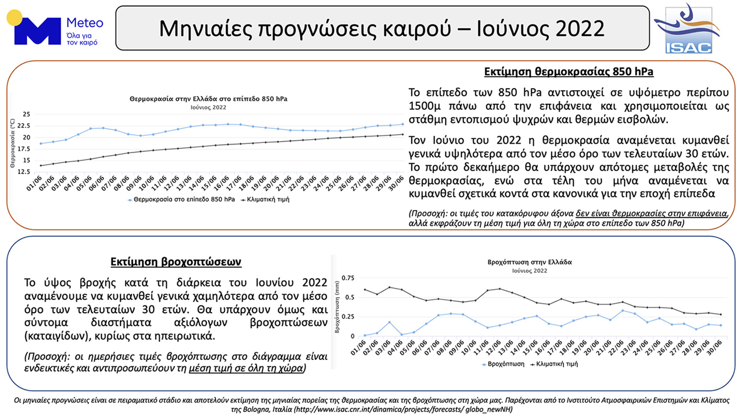 κλικ για μεγέθυνση κλικ για μεγέθυνση