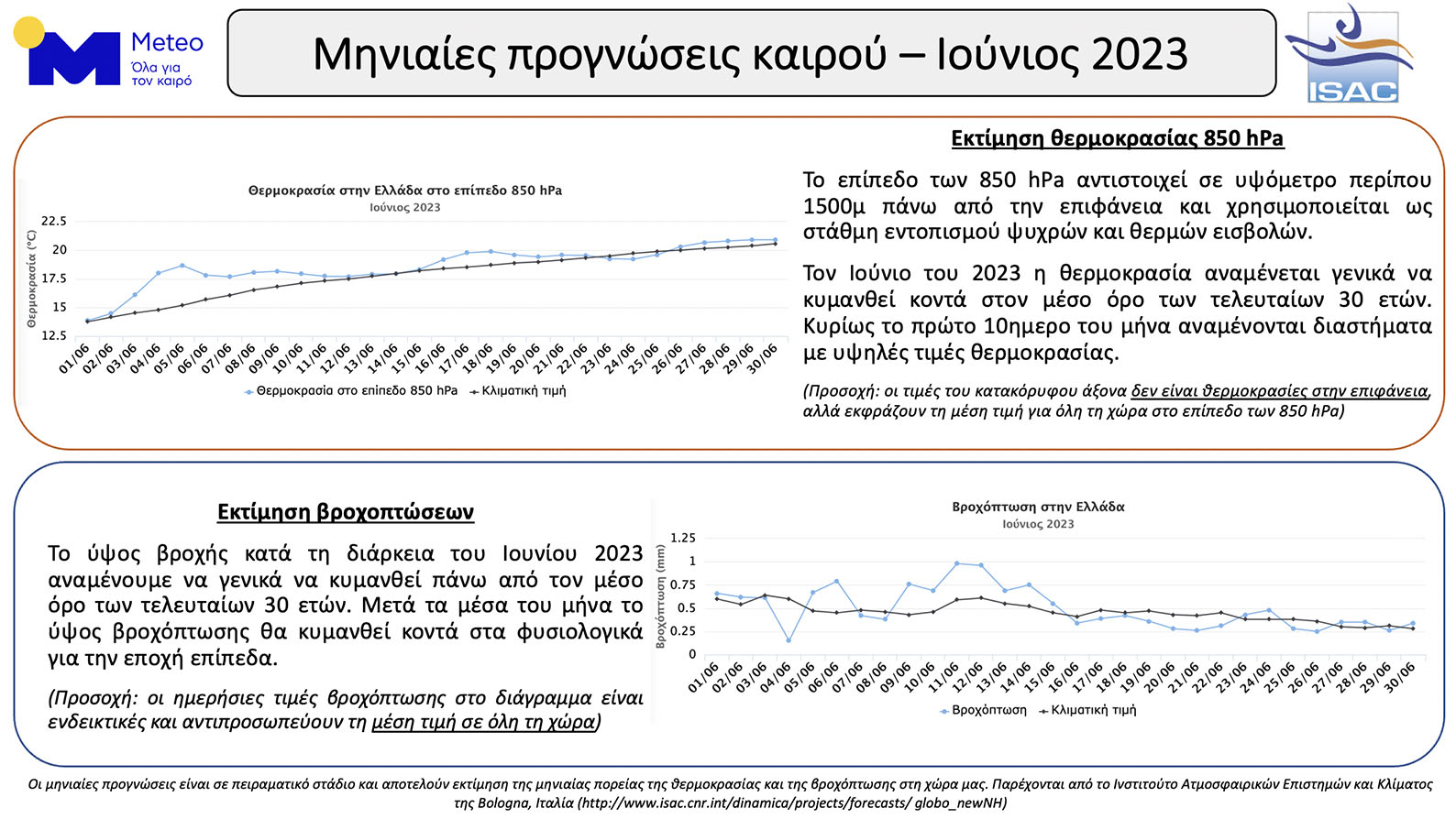 κλικ για μεγέθυνση κλικ για μεγέθυνση