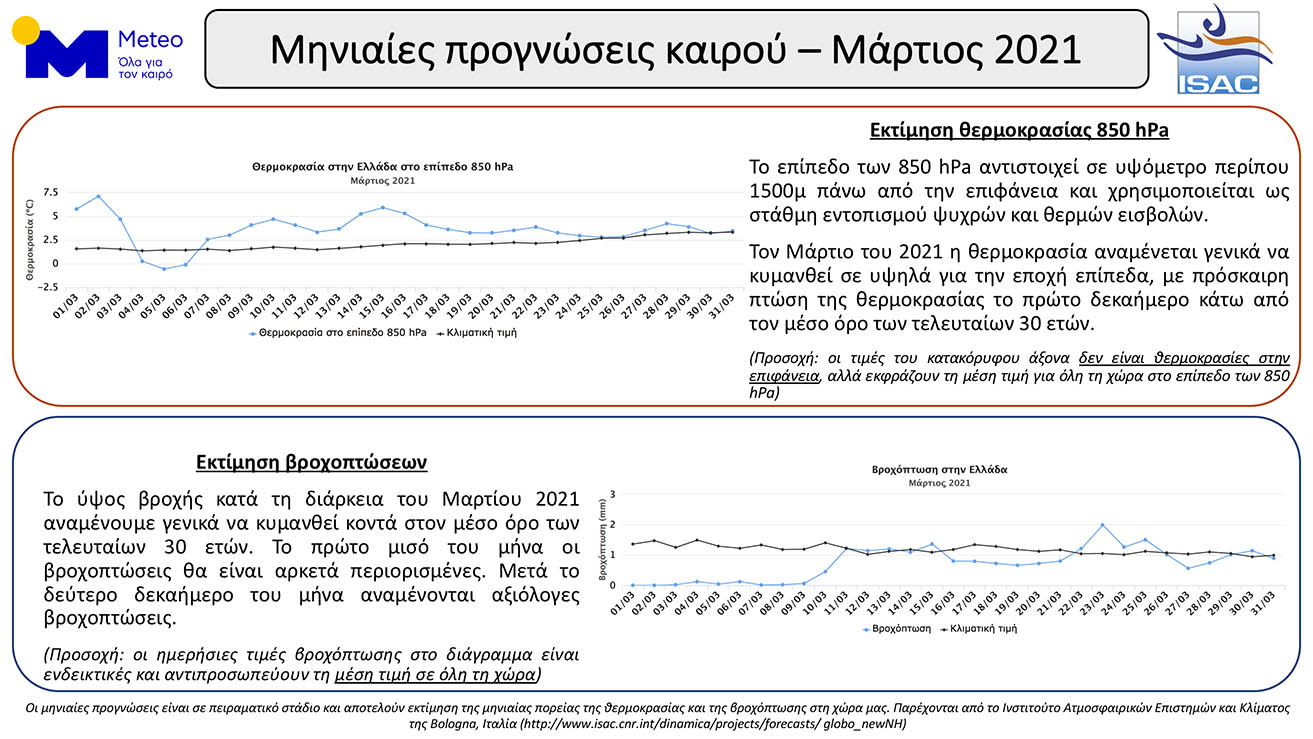 κλικ για μεγέθυνση κλικ για μεγέθυνση