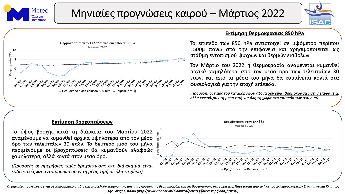 κλικ για μεγέθυνση κλικ για μεγέθυνση