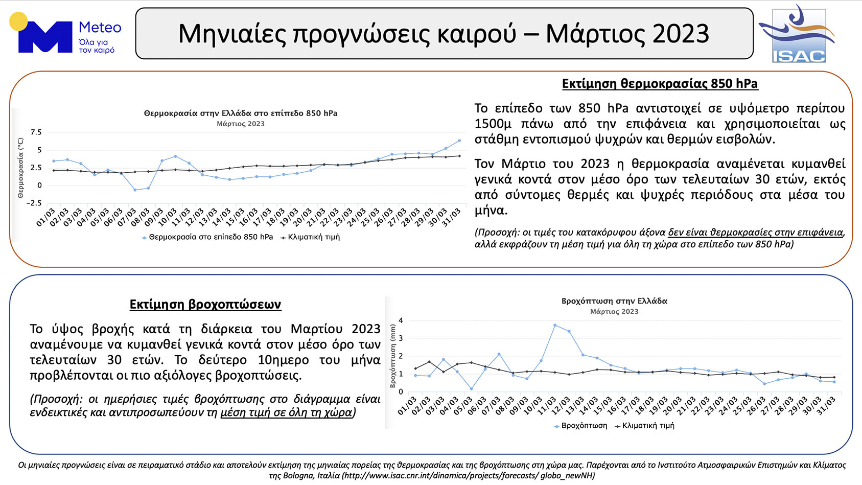 κλικ για μεγέθυνση κλικ για μεγέθυνση