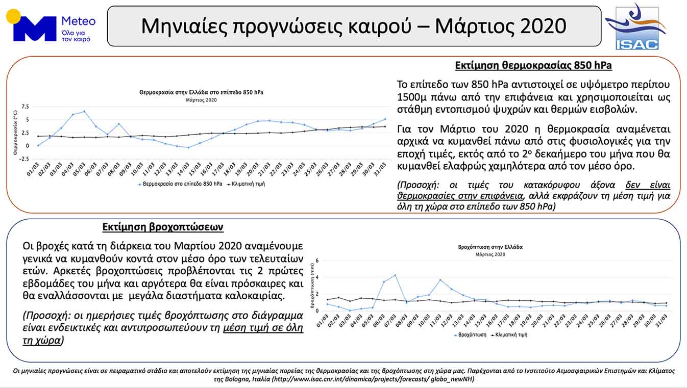 κλικ για μεγέθυνση κλικ για μεγέθυνση