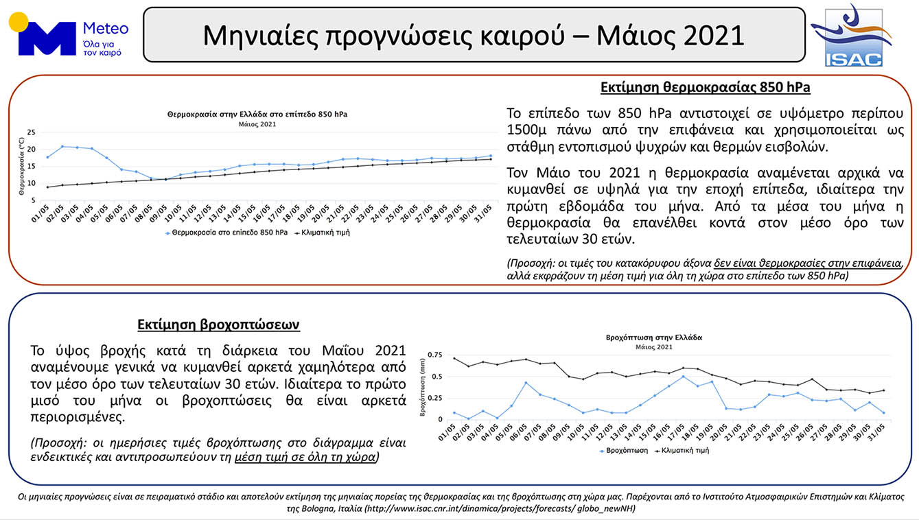 κλικ για μεγέθυνση κλικ για μεγέθυνση