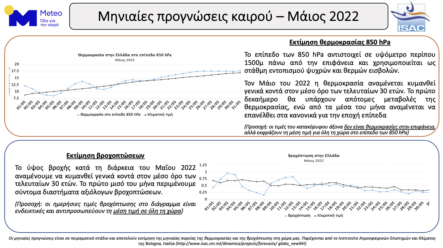 κλικ για μεγέθυνση κλικ για μεγέθυνση