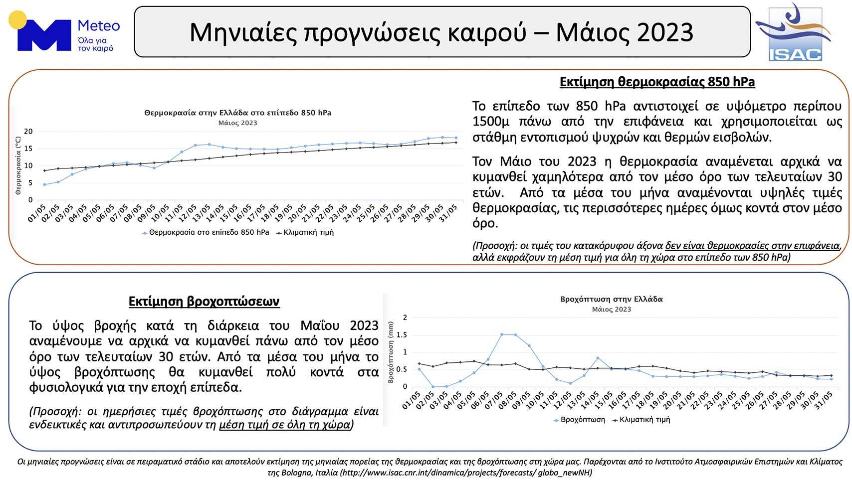 κλικ για μεγέθυνση κλικ για μεγέθυνση