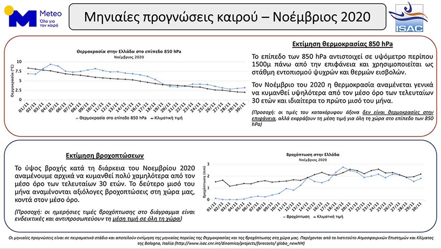 κλικ για μεγέθυνση κλικ για μεγέθυνση