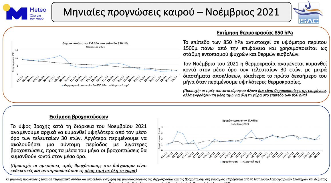 κλικ για μεγέθυνση κλικ για μεγέθυνση