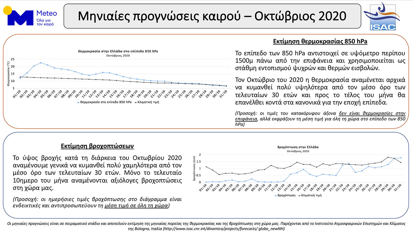 κλικ για μεγέθυνση κλικ για μεγέθυνση