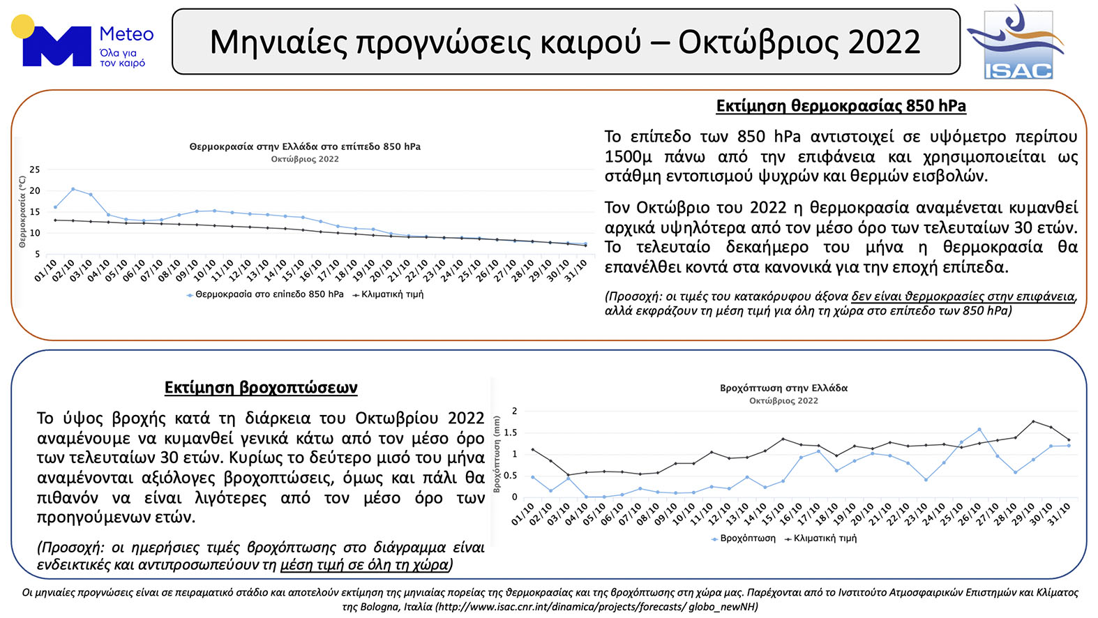 κλικ για μεγέθυνση κλικ για μεγέθυνση